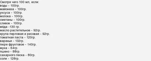Сколько грамм в столовой ложке детского пюре. Сколько в 100 мл грамм пюре. Пюре детское грамм. Сколько грамм в детском пюре.