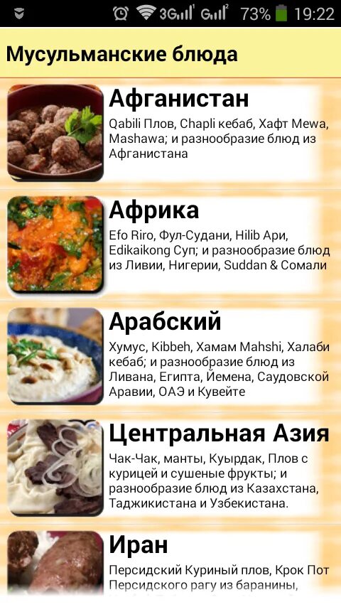 Мусульманские блюда название. Мусульманские блюда рецепты. Традиционные мусульманские блюда. Мусульманские блюда список.