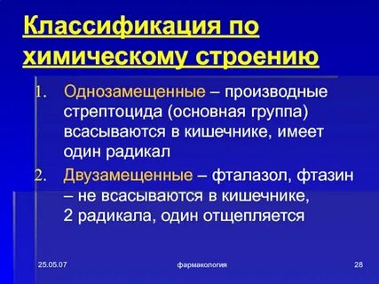 Фармакологическая классификация