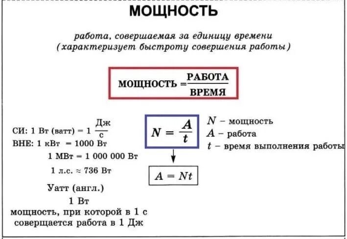 Мощность характеризует выполнения работы. Работа мощность энергия. мощность совершения работы. величина характеризующая быстроту совершения работы.