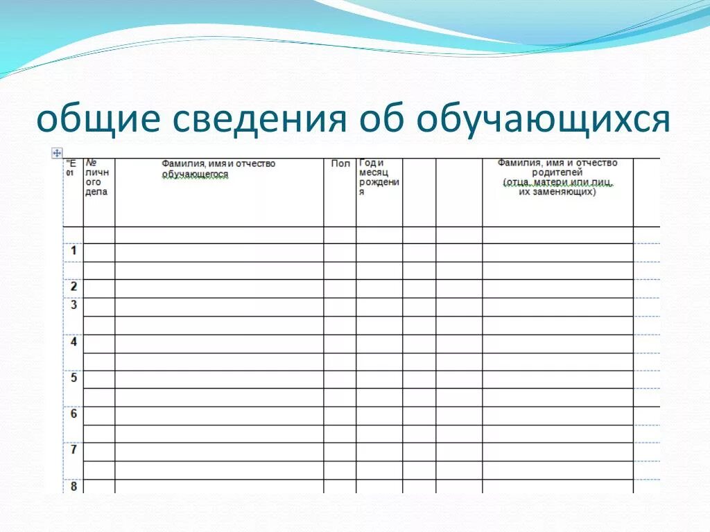 Учета данных в школах. Общие сведения об обучающихся в классном журнале образец. Сведения об учащихся. Таблица сведения об учащихся. Общие сведения об учащихся в журнале.