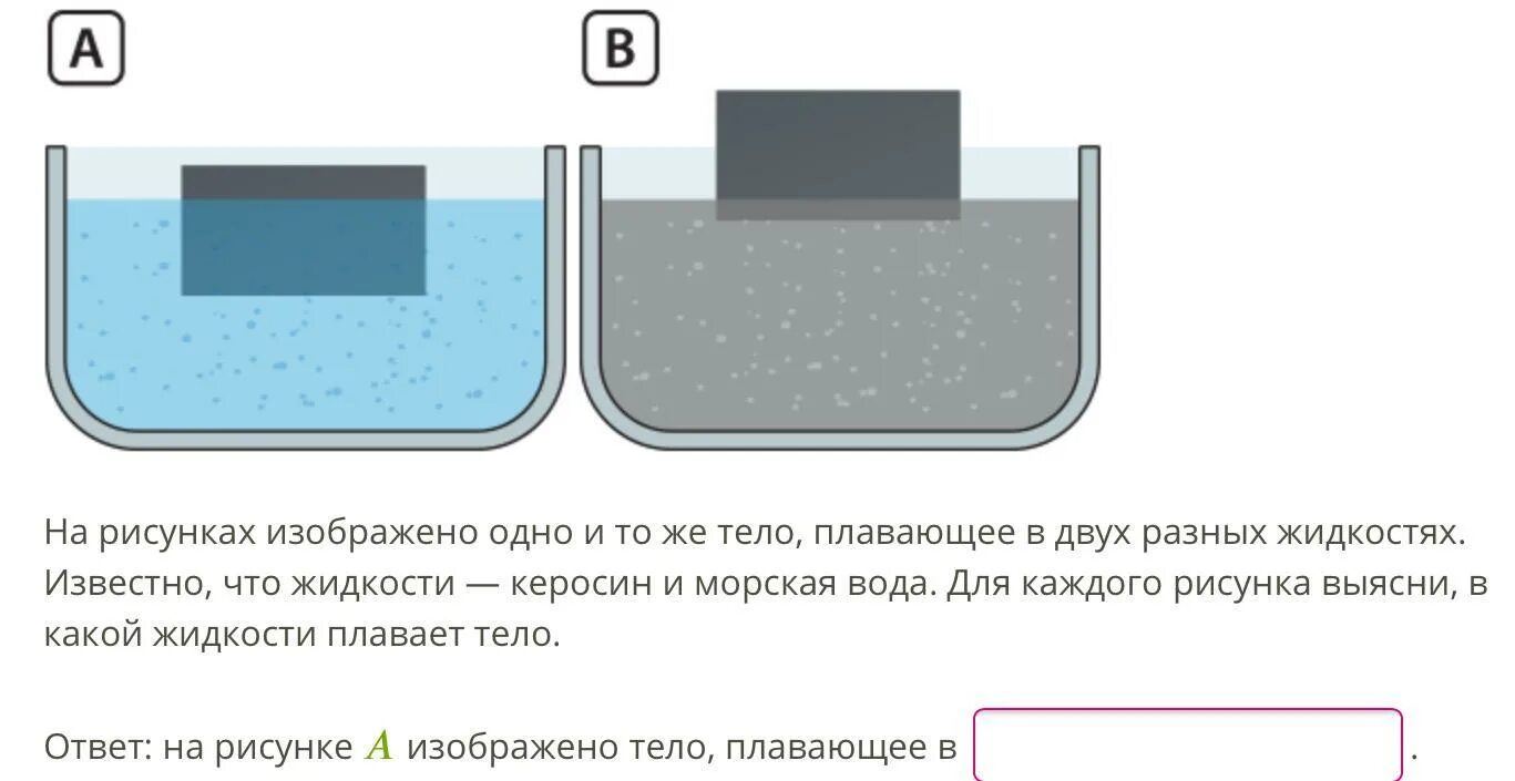 Плавающее в различных жидкостях тело. Нарисуйте тело, плавающее в жидкости. Изображено 1 и тоже тело плавающее в 2 разных жидкостях. Плавающее тело в двух различных жидкостях.