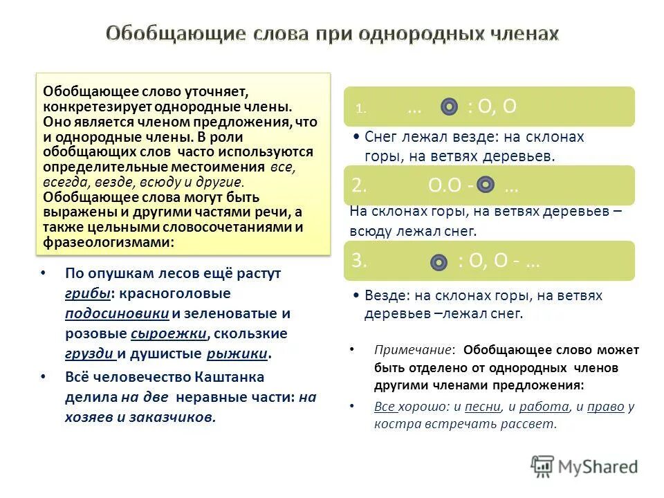Укажите единицы синтаксиса выполняющие коммуникативную функцию. Категория синтаксического времени. Предложение выполняет коммуникативную функцию. Обобщающее слово определение. Обособленное определение выделяется.