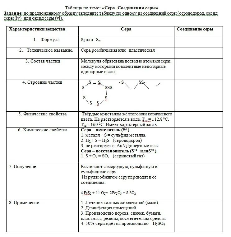 Соединение серы таблица