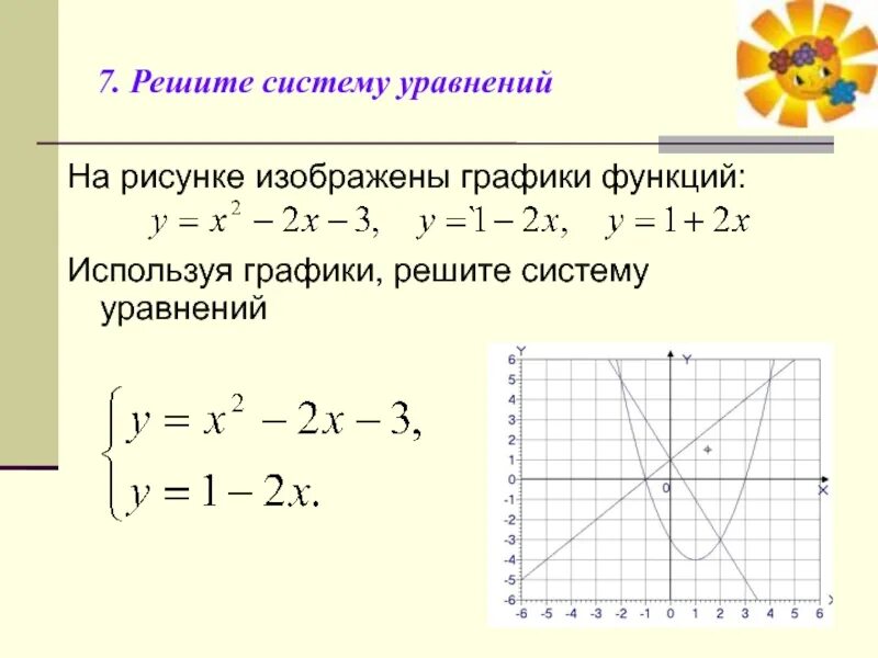 Решение какой системы изображено на рисунке. Функция с системой уравнений. Графическое решение системы уравнений. Решение систем уравнений функций. Используя рисунок решите систему уравнений.