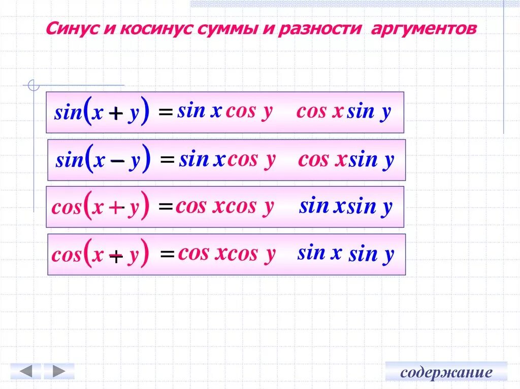 Тригонометрические формулы сумма в произведение. Синус и косинус суммы и разности аргументов. Формулы косинуса суммы и разности двух аргументов. Формулы суммы и разности аргументов. Формула суммы углов синуса и косинуса.