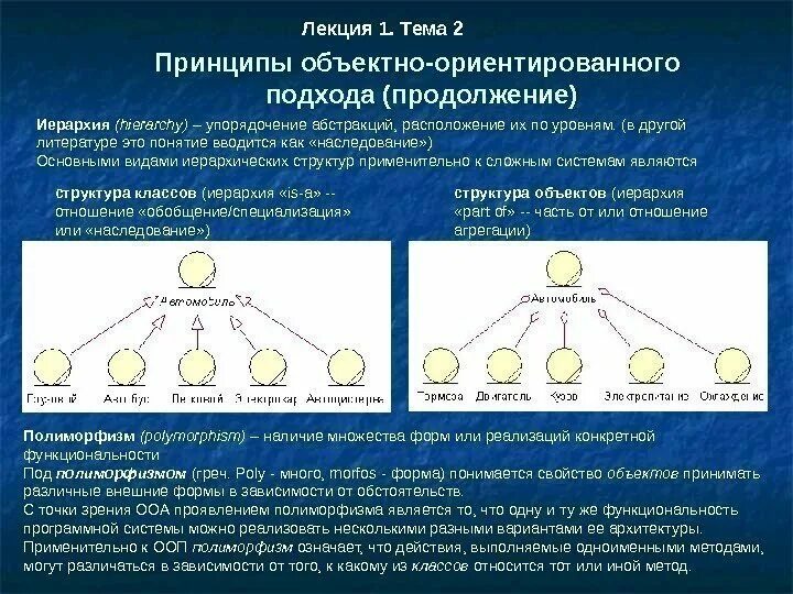 Представление некоторого объекта в общих