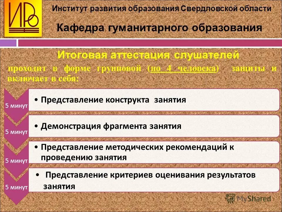 Опыт гуманитарного образования