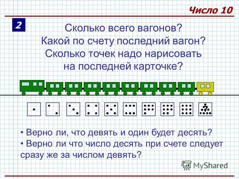 М какая по счету