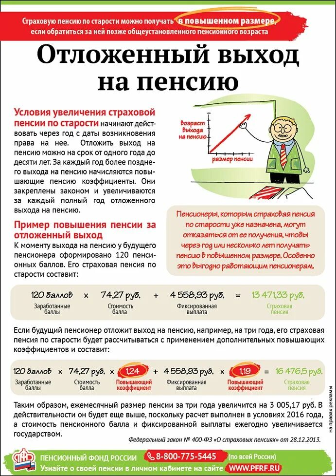 Пенсия по возрасту. Отложенное право на пенсию. Отложенный выход на пенсию. Закон о выходе на пенсию. Условия выхода на пенсию.