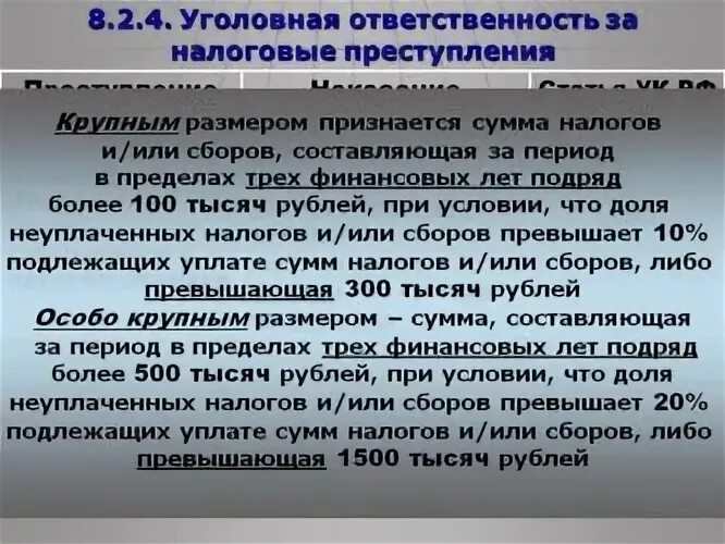 Налоговая ответственность за налоговые правонарушения предусматривает. Налоги уголовная ответственность. Когда наступает уголовная ответственность за неуплату налогов.