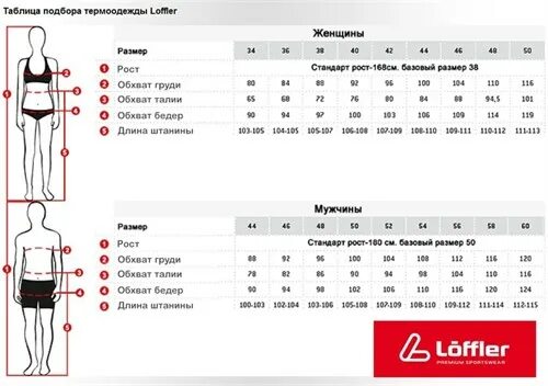 Таблица соответствия размеров одежды для женщин Комплект белья Angel, цвет розовый/черный, Baci Lingerie по цене 450 руб, достав