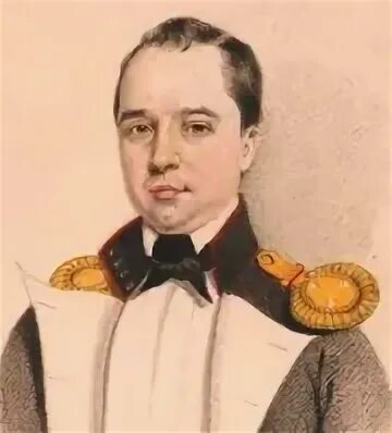 Нарышкин лев кириллович 1664-1705. Льва кирилловича нарышкина. Нарышкин 17 век. Льва кирилловича нарышкина. Льва кирилловича нарышкина.