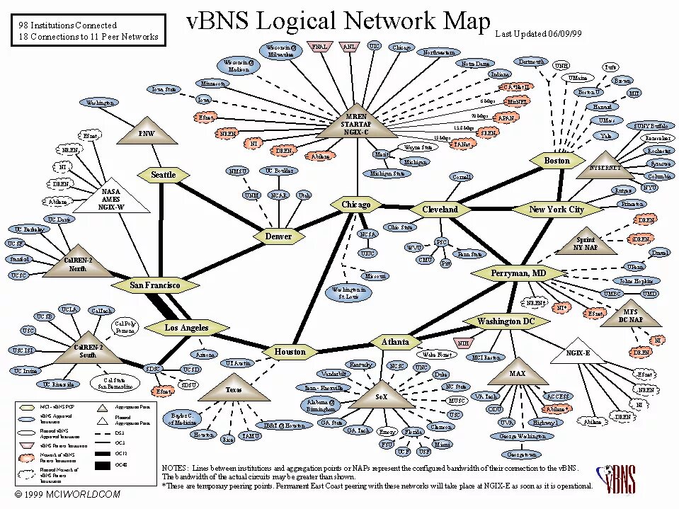 Карта интернета. Networking карта. Карта мировой сети. Zabbix карта сети.