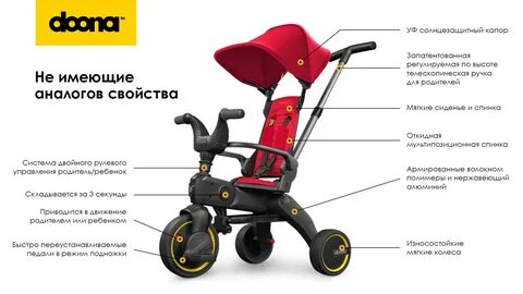 Складной велосипед с ручкой