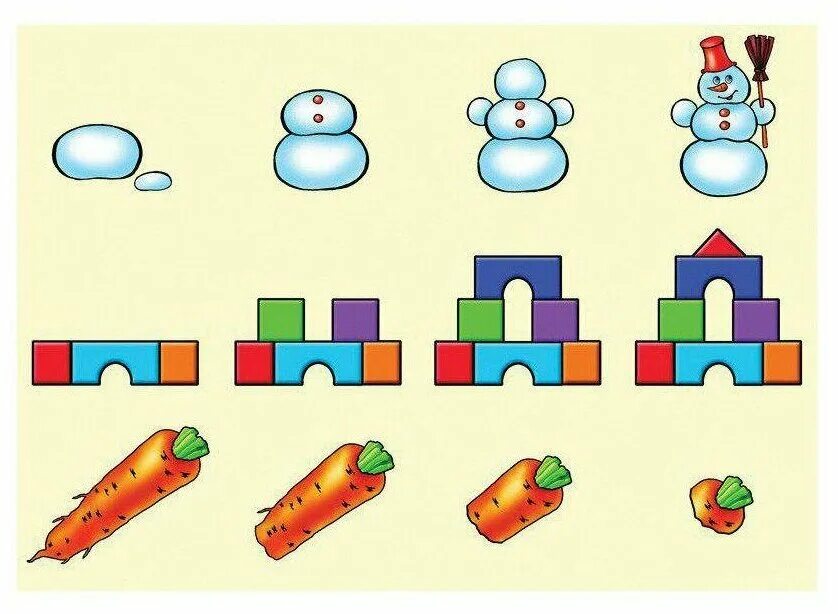 Игра найди последовательность. Снеговик задания для дошкольников. Логические последовательности для дошкольников. Игра логические цепочки для дошкольников 6-7 лет. Логические последовательности для детей.