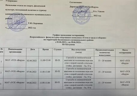 Отчет о проведении акции