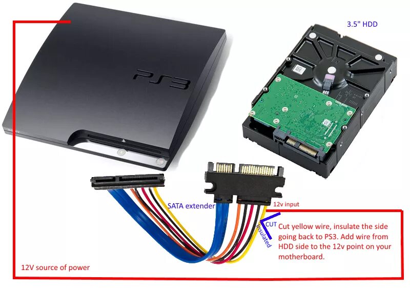 Ps3 Slim HDD. HDD 2.5 SATA PWR. Ps2 Slim HDD SATA Mod. Жесткий диск в ps2 75004. Купить жесткий подключение