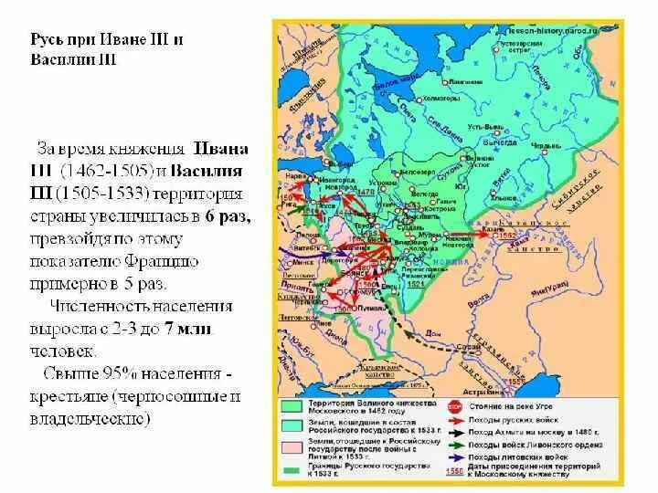 Почему в разных краях русского государства. Территория Московского государства при Иване 3. Карта присоединения земель при Иване 3 и Василии 3. Московская Русь при Иване III И Василии III.. Карта расширения Московского княжества при Иване 3.