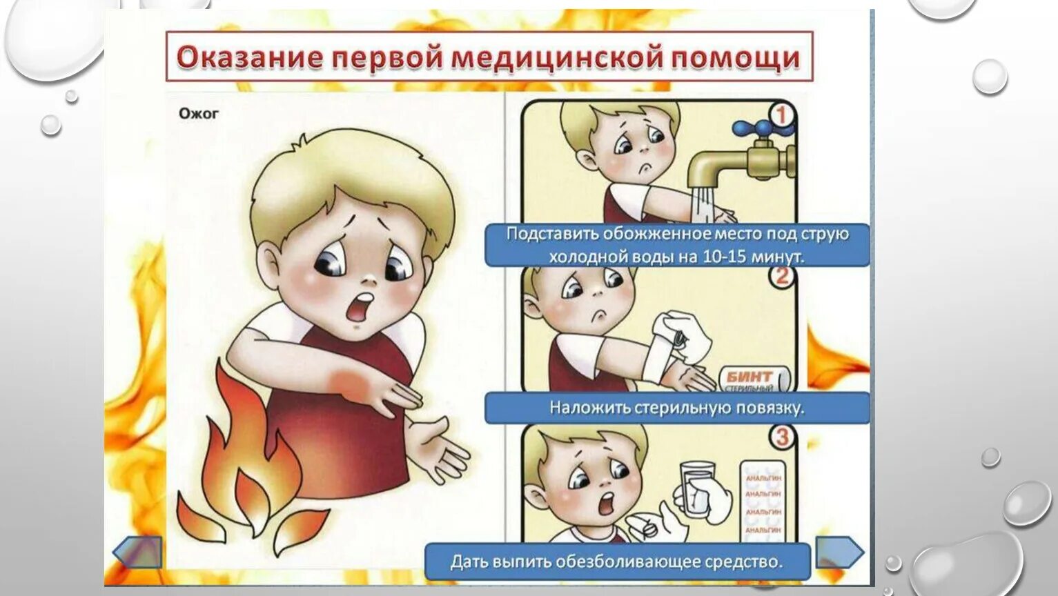 Оказание первой помощи для дошкольников. Правила оказания первой помощи детям. Плакаты по оказанию первой помощи. Правила оказания первой помощи детям. Оказание первой медицинской помощи для дошкольников.