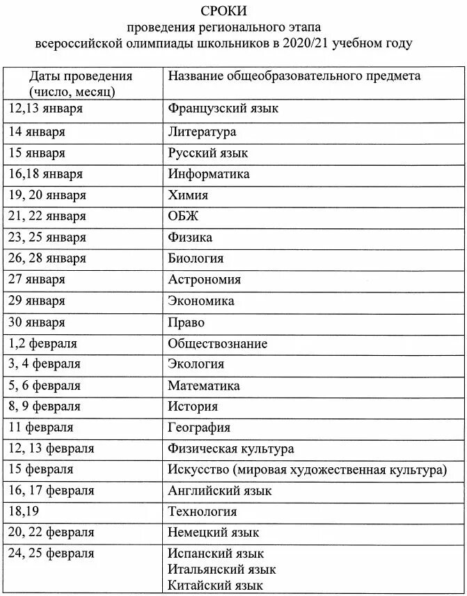 Задания регионального этапа 2023 2024. Региональный этап Всероссийской олимпиады школьников 2022-2023. График Всероссийской олимпиады школьников 2022-2023. График муниципального этапа ВСОШ 2022-2023. График ВСОШ 2022-2023 школьный этап.