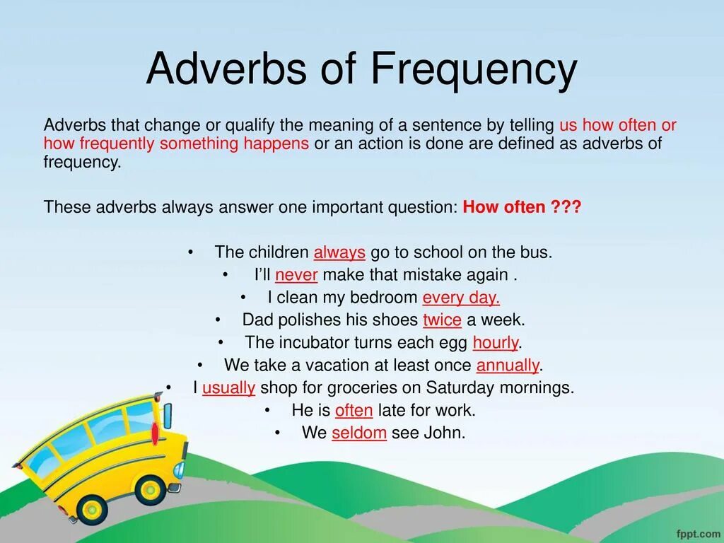 Adverbs of Frequency. Adverbs of Frequency место в предложении. Adverbs of time and Frequency. The place of adverbs of Frequency.
