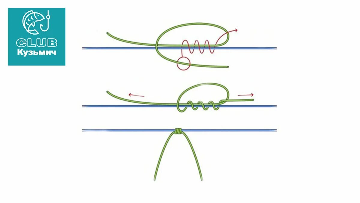 Как привязать поводок к основной леске. Привязывание поводков к основной леске. Узел для отводного поводка к основной леске. Привязка бокового поводка к основной леске. Как привязать поводок к леске на донку