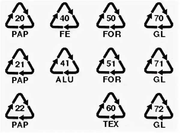 Петля мебиуса 40 fe. Петля мебиуса полипропилен 5. Маркировка fe. 40 fe маркировка. Петля мебиуса 40 fe.