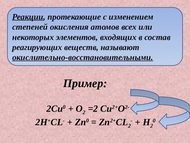 Реакции с изменением степени окисления примеры. Реакции идущие с изменением степени окисления. Изменение степени окисления примеры. Реакции протекающие с изменением степени окисления. Реакция с изменением степеней окисления элементов