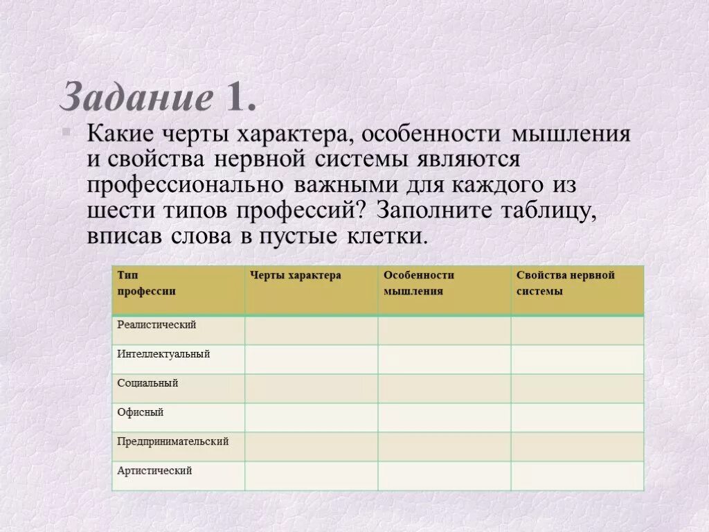 Как заполнять таблицу характеров составление таблицы по курсовой презентация онлайн