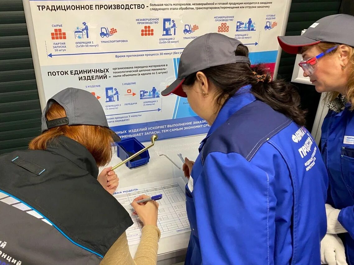 Ао труд иркутск. Урангеологоразведка. Труд работа иркутск. Упрдор челябинск лаборатория. Колесников евгений иркутская гэс.