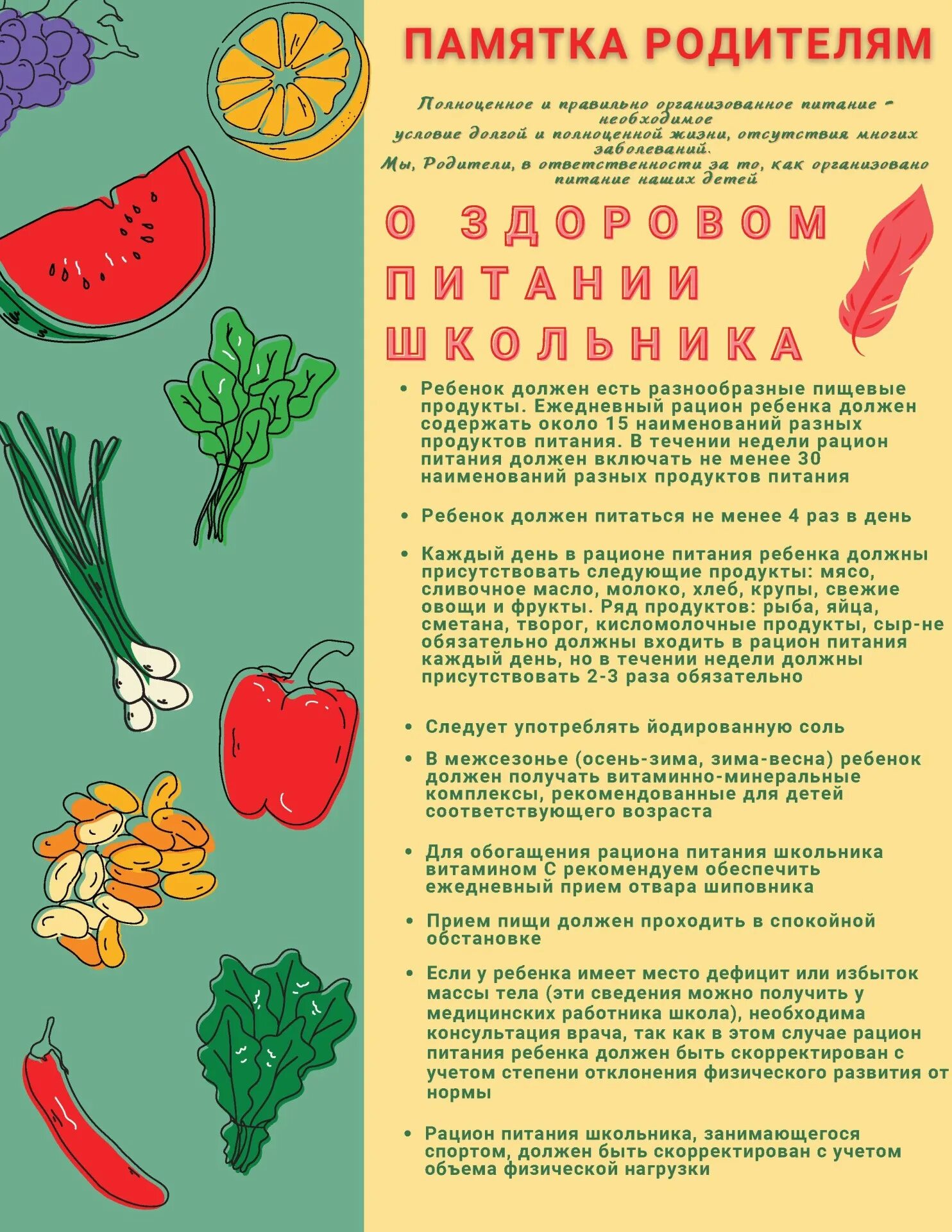 правильное питание школьника. правила здорогопитания. памятка по здоровому питанию. здоровое питание в школьной столовой. памятка по здоровому питанию.