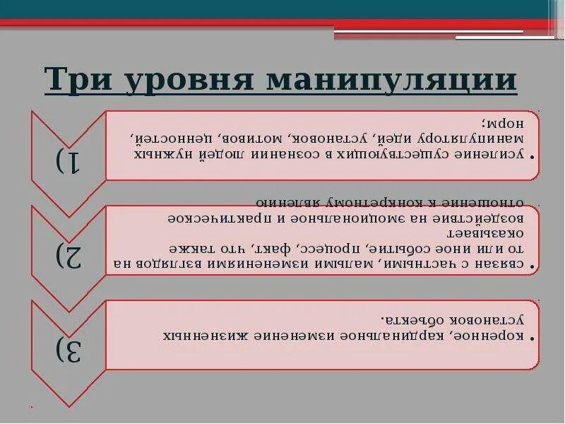 Уровни манипулирования. Манипуляции три уровня. Уровни манипулятивного воздействия.