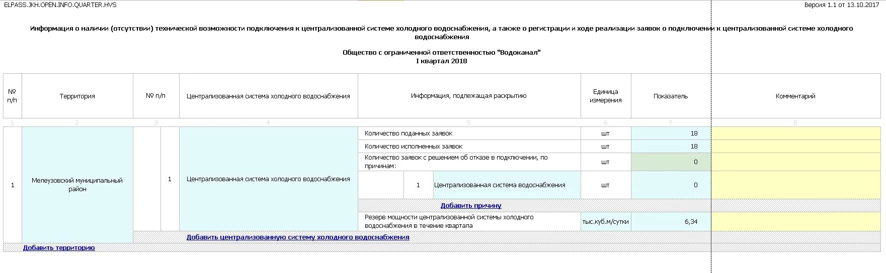 Водоотведение