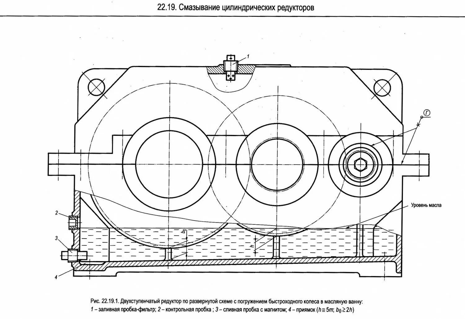 Редуктор коническо-цилиндрический чертеж кц1-200. Уровень масла в цилиндрическом редукторе. Масло в редукторе чертеж. Уровень масла в редукторе электропривода.