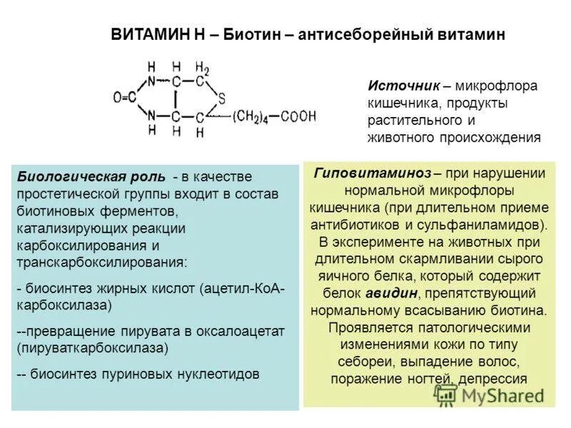 Биосинтез витаминов. Биотин структура витамин. Витамин в7 биологическая роль. Витамин биотин биохимические функции. Синтез жирных кислот биотин.