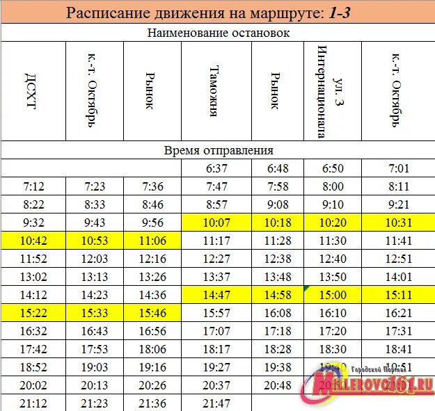 Расписание маршруток миллерово