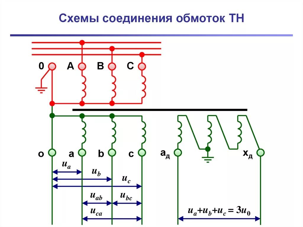 Схема подключения трансформатора напряжения 10 кв. Схема подключения трансформатора напряжения 110 кв. Схема подключения трансформатора напряжения 35 кв. Схема подключения трансформатора напряжения 6 кв. Трансформатор подключается