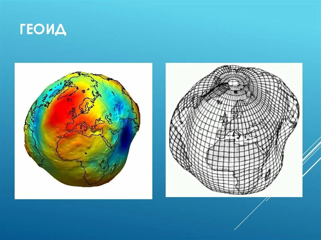 Шар сплюснутый у полюсов. Геоид и эллипсоид. Сфероид и геоид. Форма земли геоид. Геоид шар эллипсоид.