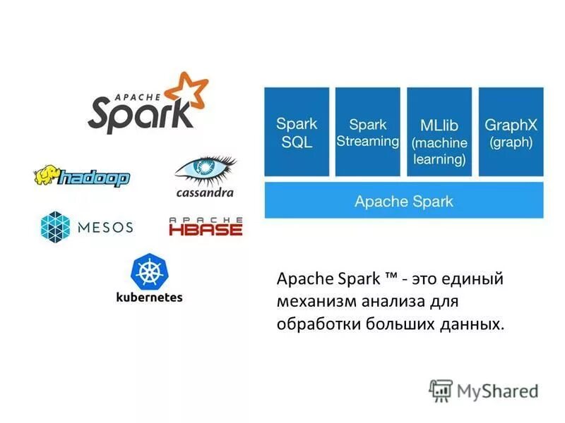 Apache spark код. Apache spark что это. Spark фреймворк. Apache spark. Apache spark что это.