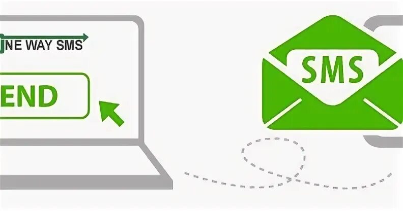 Sms api