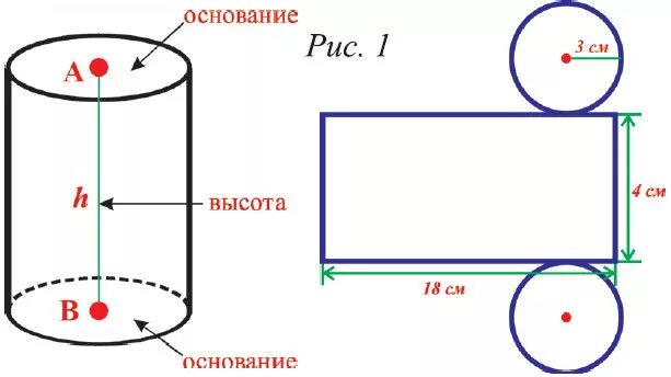 Развертка целиндрадля склеивания. Усеченный цилиндр скетчап. Как сделать объемный цилиндр. Цилиндр чертеж для склеивания. Цилииндрразвертка для склеивания.