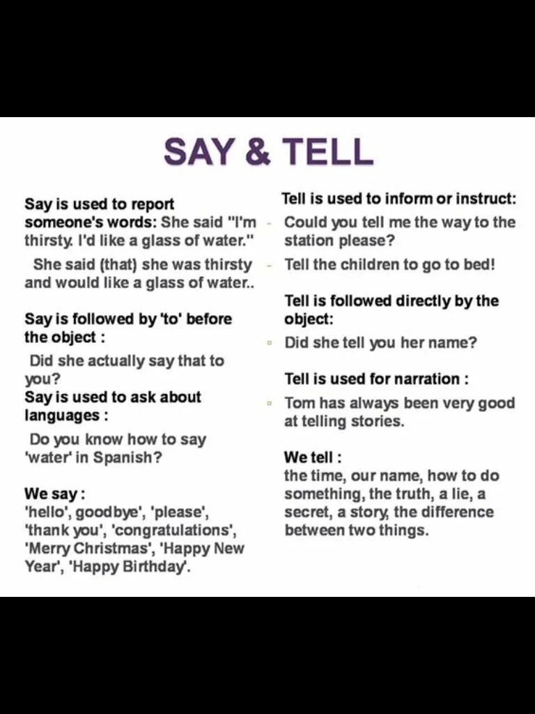 Choose say said or tell told. Английский язык say tell. Tell say speak разница. Say tell в косвенной речи. Tell или say в английском.