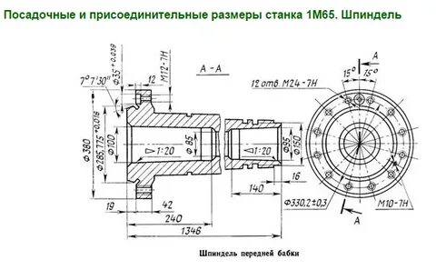 Диаметр вала токарного станка