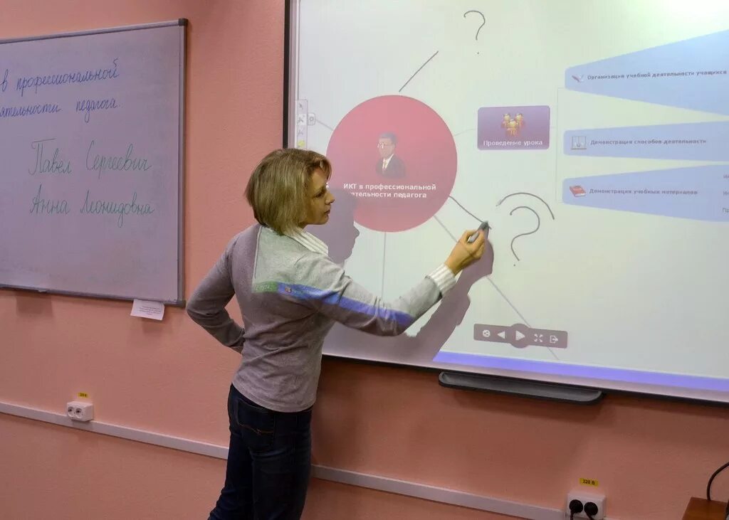 Уроки с интерактивной доской. ИКТ В профессиональной деятельности учителя. Интерактивный урок. Учитель и ИКТ. Современные ИКТ технологии для педагога.