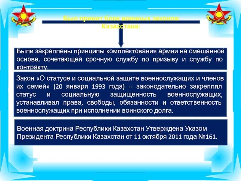 Принципы комплектования армии. Принцип комплектования армии. Принципы комплектования вс РФ. Военная доктрина Республики Казахстан. Служба по контракту в РК.