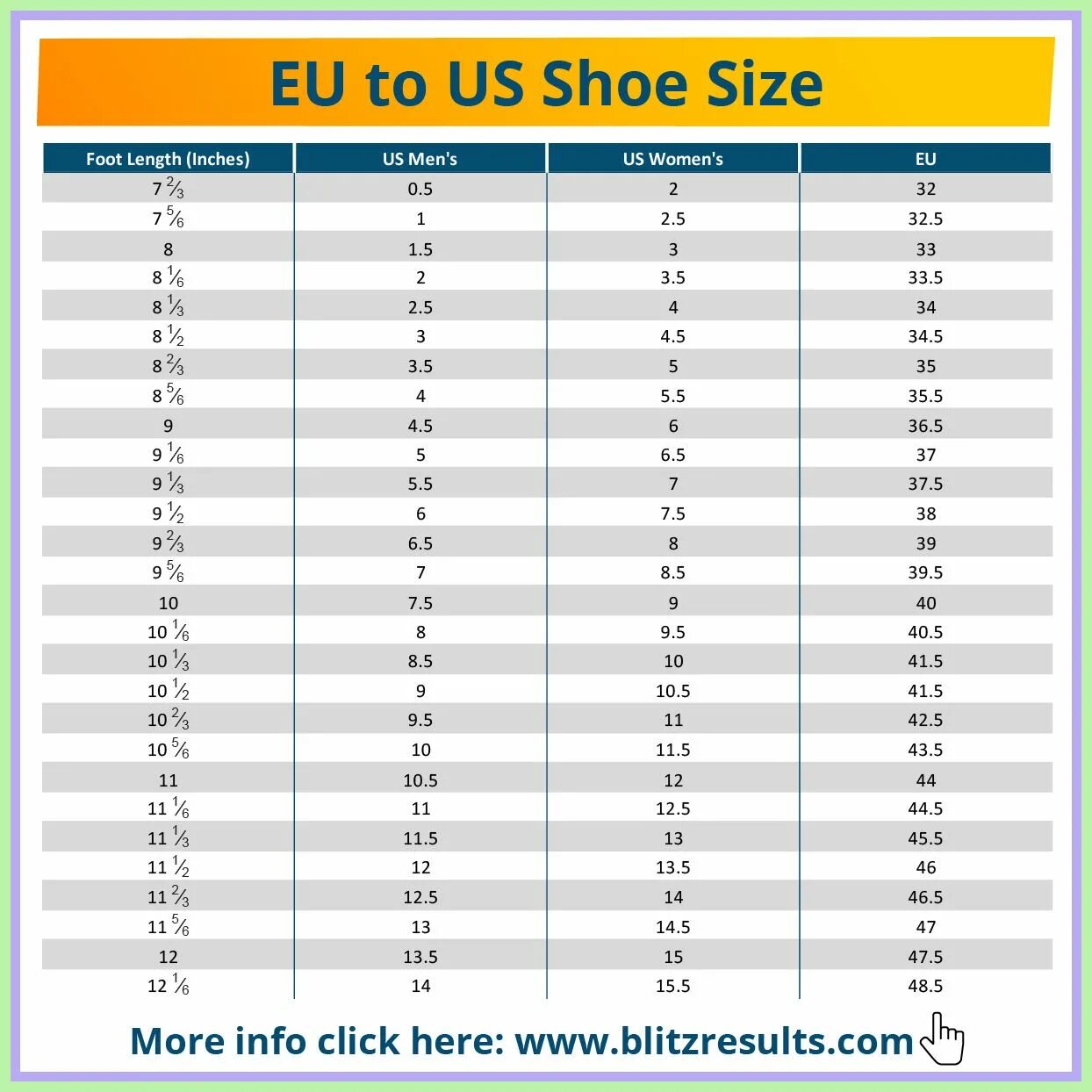 38 размер обуви в сша. Uk9 размер обуви Size Chart. Uk 5 Shoe Size. Размеры обуви us eu. Размерная сетка uk us eu.