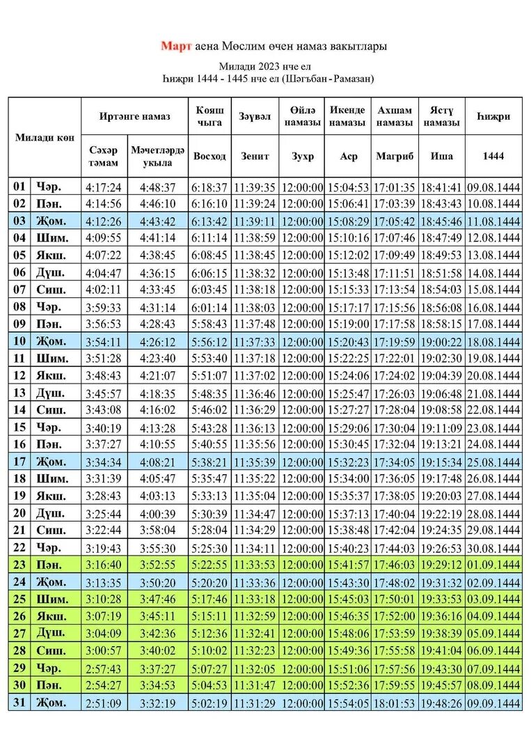 Намаз вакыты март. График намаза на март 2023. Намаз вакытлары Казань март 2023. Намаз февраль 2023. Расписание намазов март 2023
