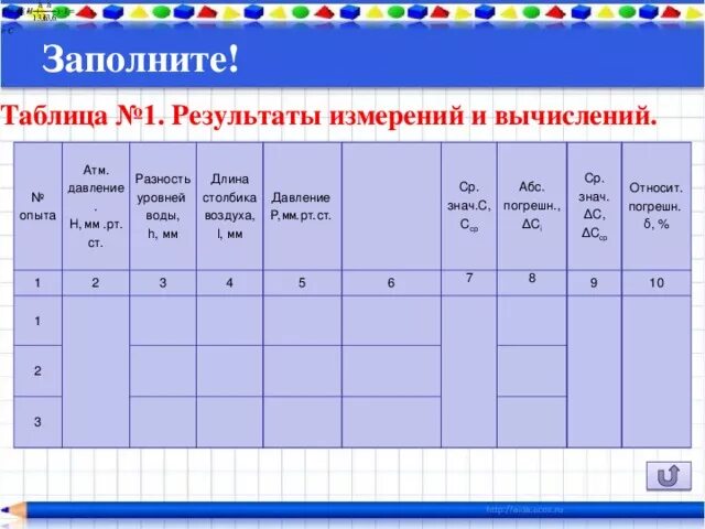 В таблице составленной в результате измерений. Таблица 2 Результаты измерений и вычислений. Подготовьте таблицу для записи результатов измерений и вычислений. Результаты измерений и вычислений запишите в таблицу. Таблица измерения и вычисления по физике.