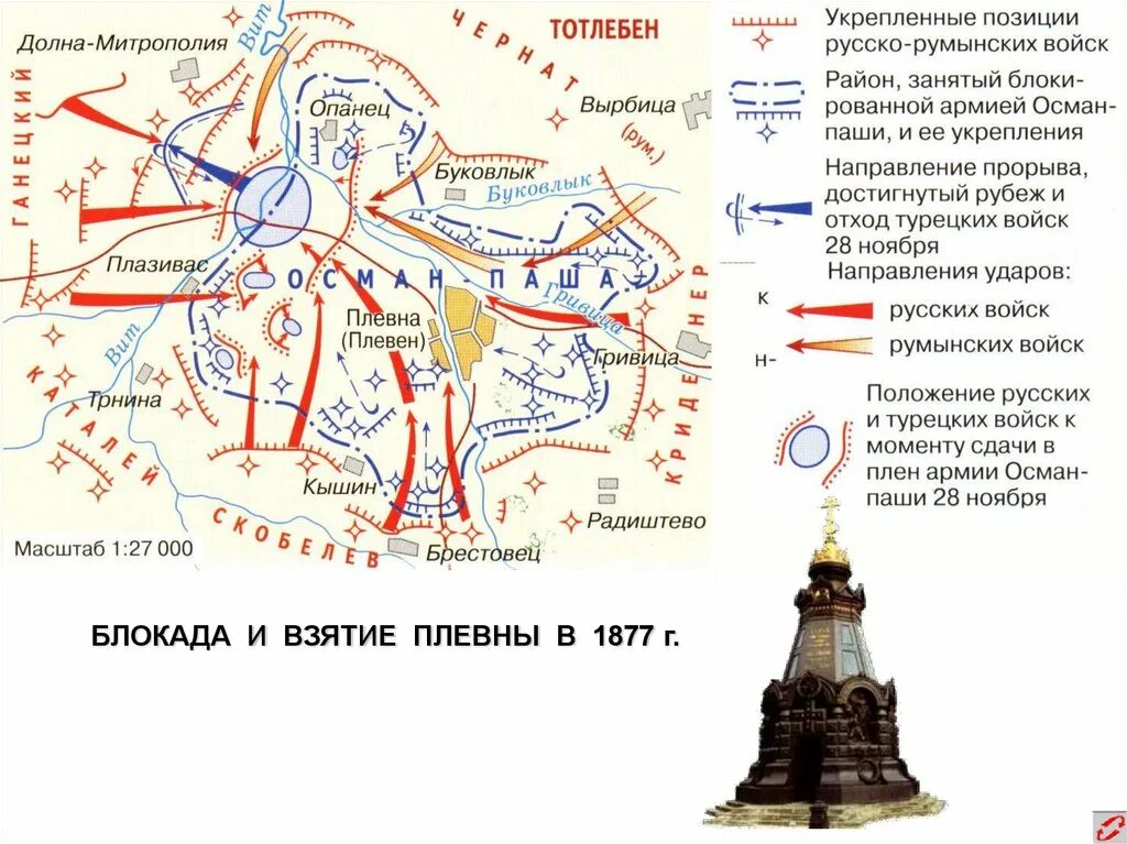 1877 Осада Плевны. После взятия плевны нам удалось перейти вновь